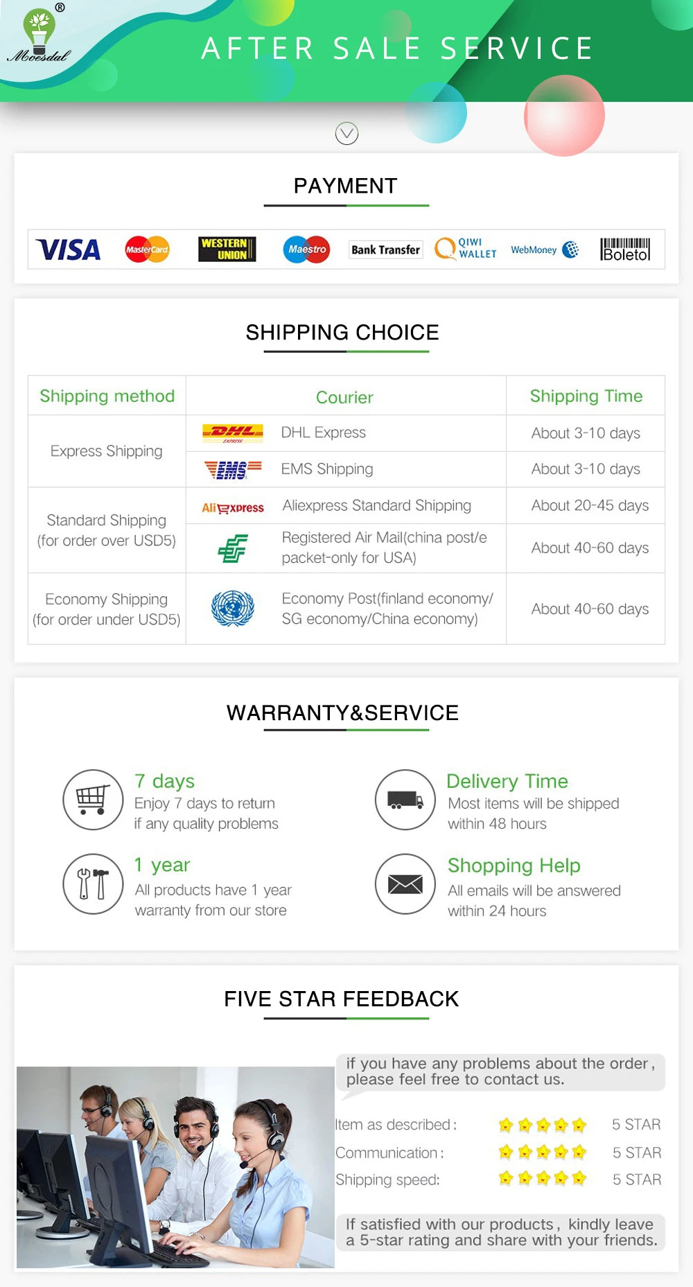 LED Outdoor Solar Wall Light, After-sales service includes various payment options and shipping methods, with a 1-year warranty and 7-day return policy.