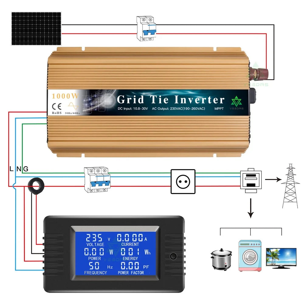 1000W 1300W 1400W MPPT Home On Grid Tie Inverter, Grid tie inverter converts DC to AC with pure sine wave, supporting 110V/220V output.
