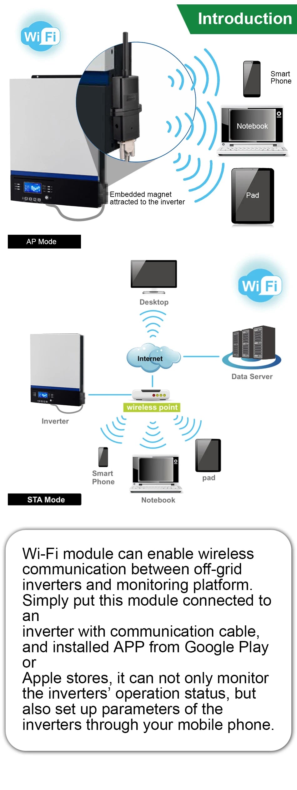 PowMr Solar Inverter, Wireless module for remotely monitoring and controlling off-grid inverters with smartphone or tablet app.