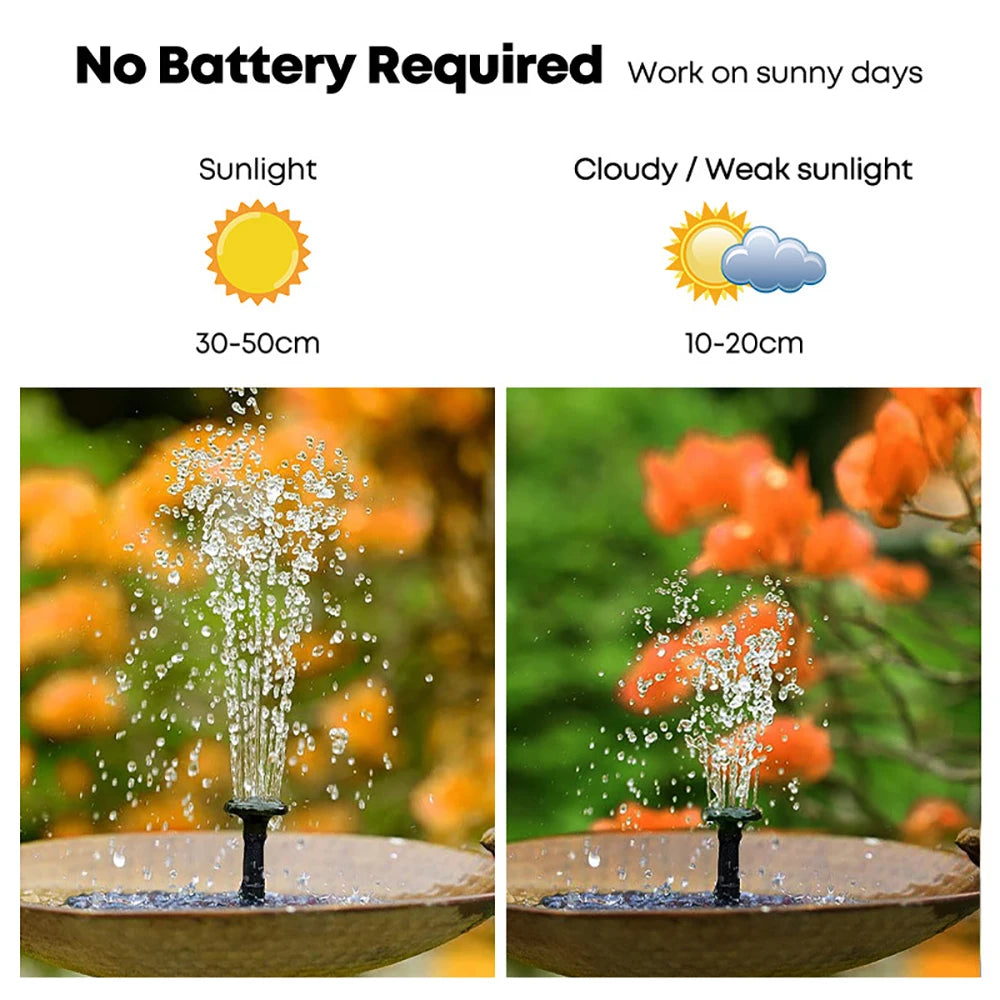 Mini Solar Water Fountain, Solar-powered device that operates using sunlight, suitable for sunny and cloudy days.