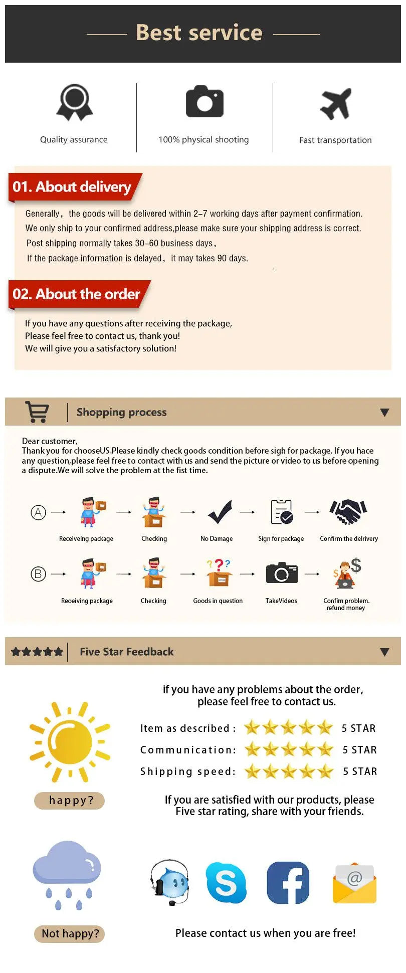 30W Solar Panel, Solar Panel USB Waterproof Outdoor Hike Camping