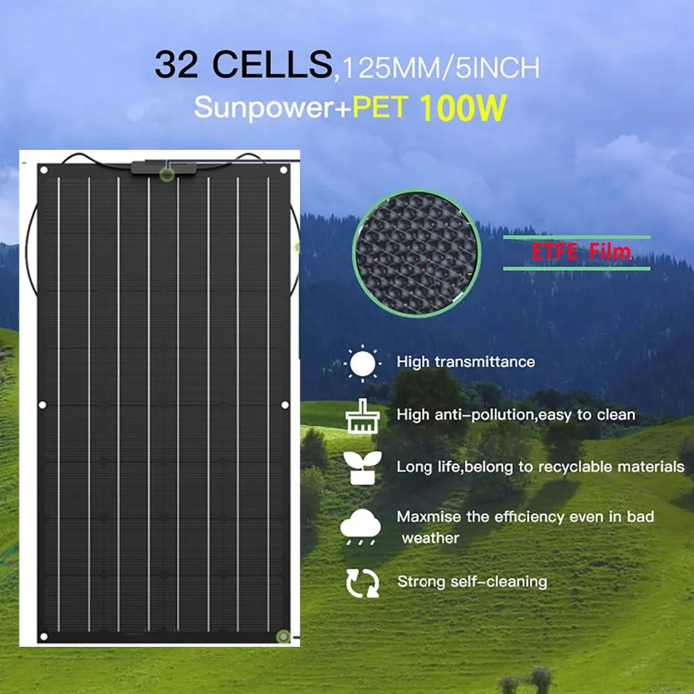 High-efficiency solar panel with 32 cells and protective film for optimal energy output and durability.