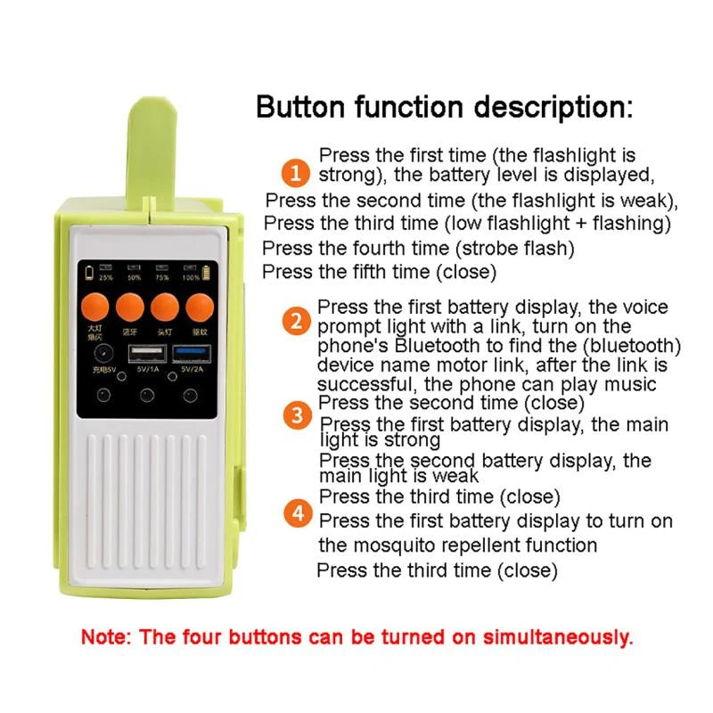 Portable power generator with solar, Bluetooth music, and light functions for outdoor emergencies.