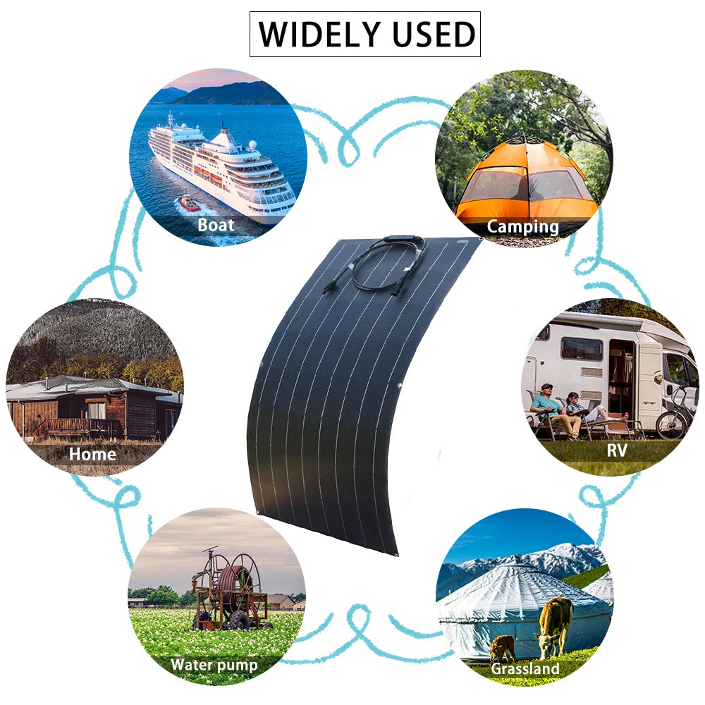 Flexible solar panel suitable for various applications: boats, campsites, homes, RVs, and more.