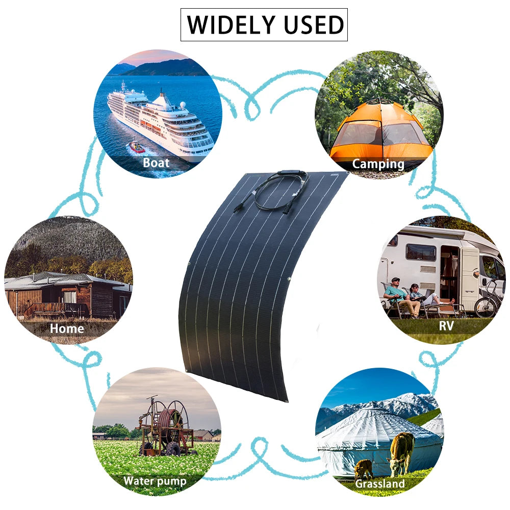 JINGYANG long lasting Semi Flexible solar panel, Durable material suitable for various settings: boats, campsites, homes, RVs, and outdoor spaces.