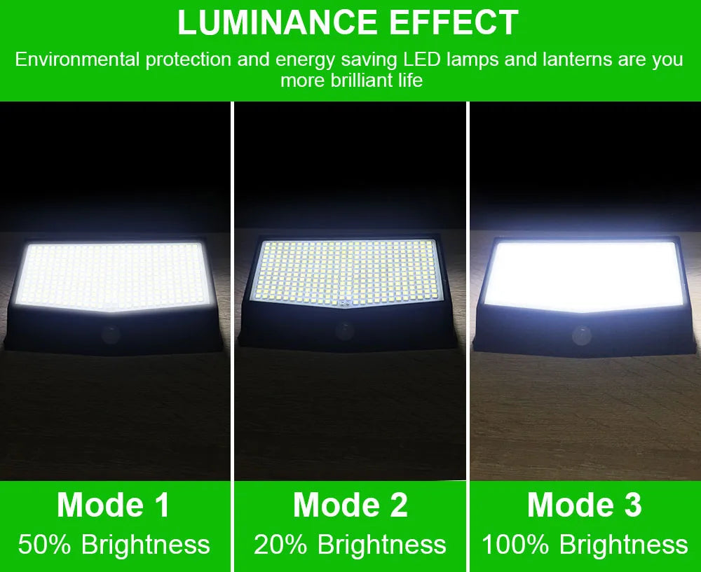 Adjustable solar-powered lamp with 20%, 50%, or 100% brightness perfect for outdoor use and eco-friendly.
