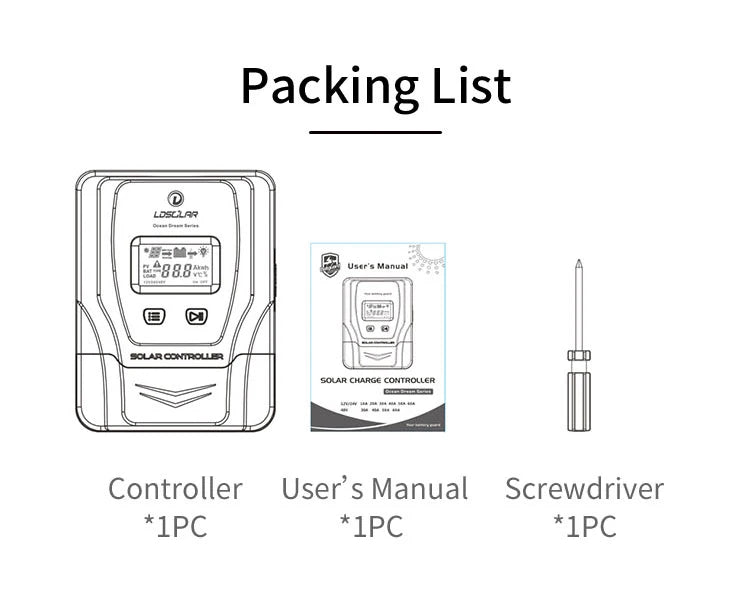 LDSOLAR 12V/24Vdc 60A PWM Solar Charge Controller, Packaging includes: user manual, controller, and screwdriver. No additional items are listed.