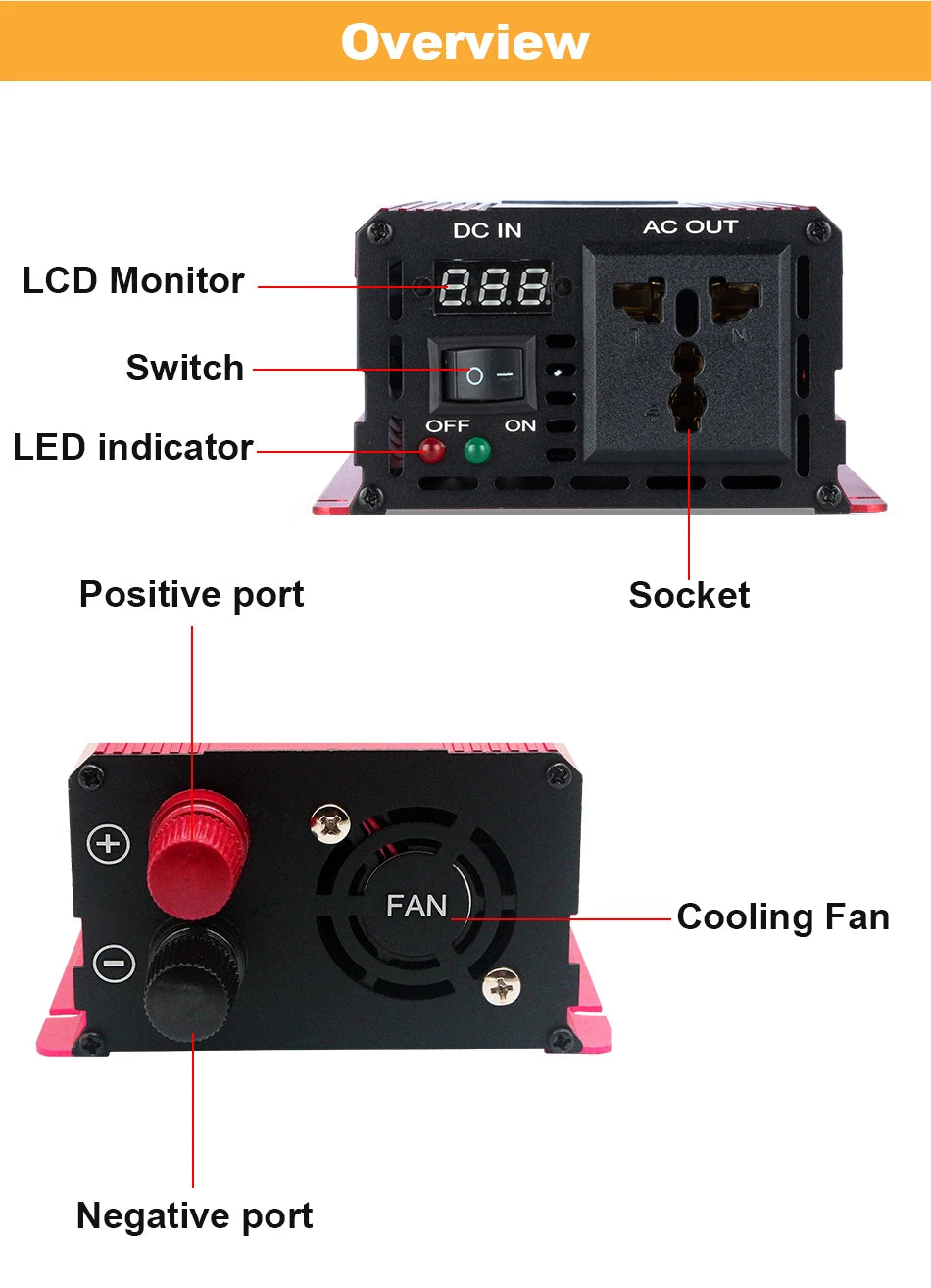 Pure Sine Wave Inverter converts DC to AC with 3000W output, LCD display, and port indicators.