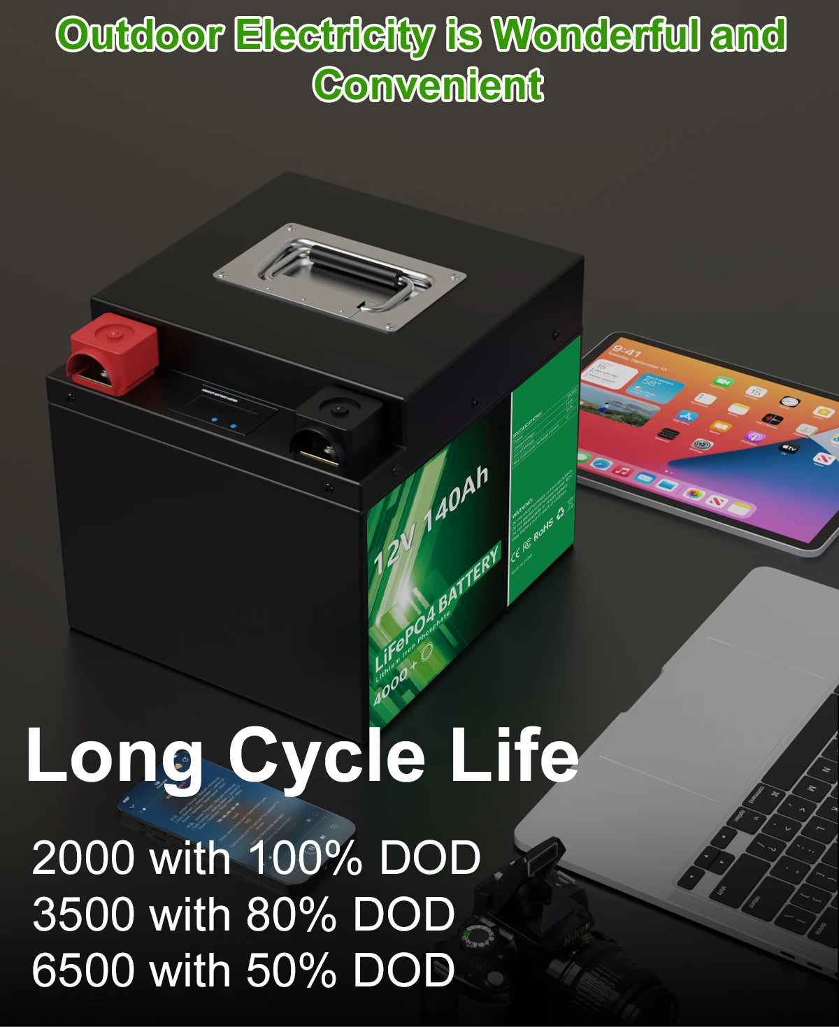 12V 140Ah LiFePO4 Battery, Long-lasting 12V Lithium-Ion battery pack with up to 6500 cycles, RoHS certified and built-in BMS.