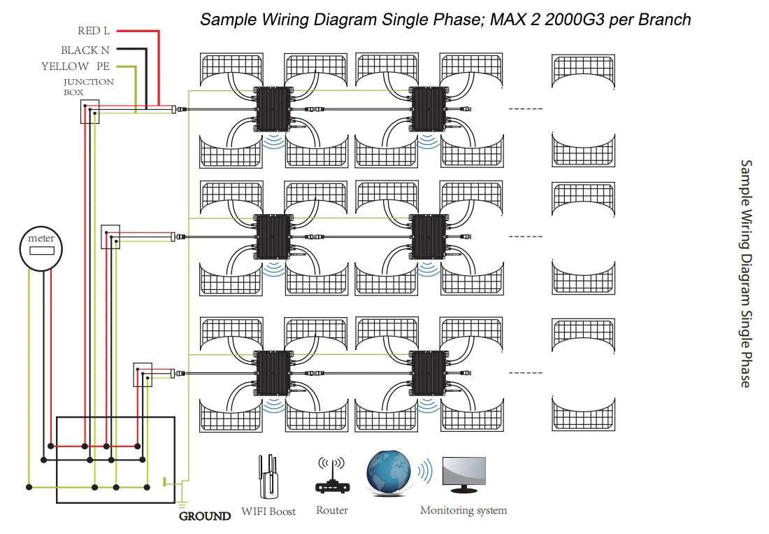 WiFi-enabled single-phase micro inverter wiring diagram for up to two branches.