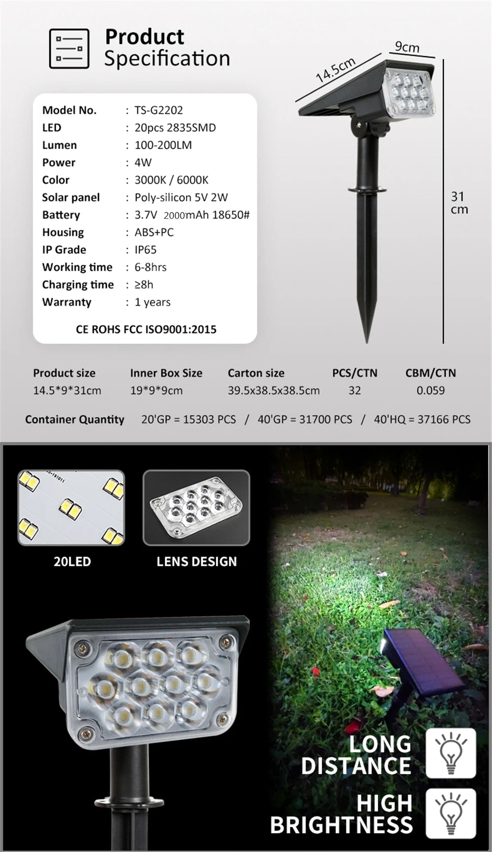 T-SUN 1pc/2pc/4pcs Adjustable Solar Spotlight, Solar spotlight with adjustable brightness and waterproof design for outdoor lighting.