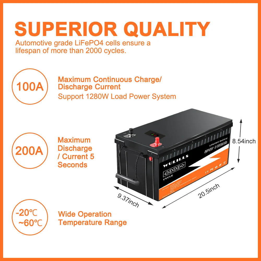 New 24V 100Ah 120Ah LiFePO4 Battery, High-quality LiFePO4 cells with long lifespan, supports high power load, and operates in various temperatures.