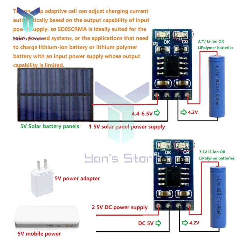 3.7V 4.2V 1A 18650 LiPo Li-ion Lithium Battery, Adaptive charger module for limited power supplies, charges 3.7V Li-ion/polymer batteries.