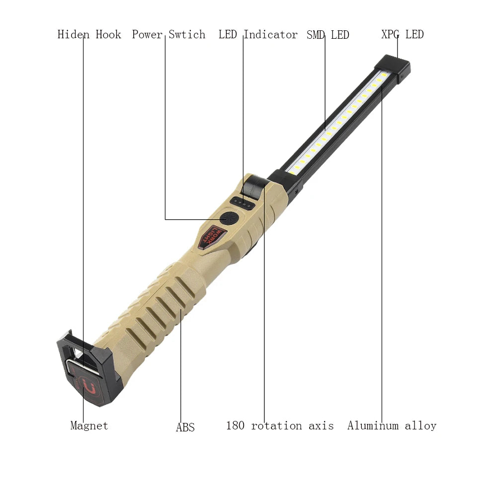 15W 45LED Emergency Floodlight, Stable design features hidden hook, power switch with LED indicator, and SMD LEDs.