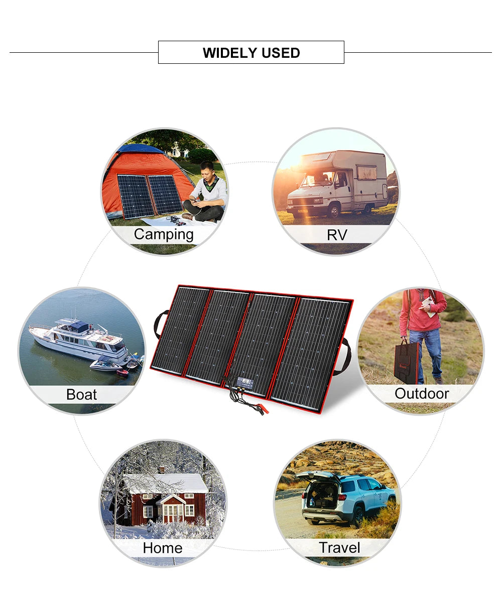 Dokio Flexible Foldable Solar Panel, Versatile for camping, RVs, boats, outdoor, and home use.