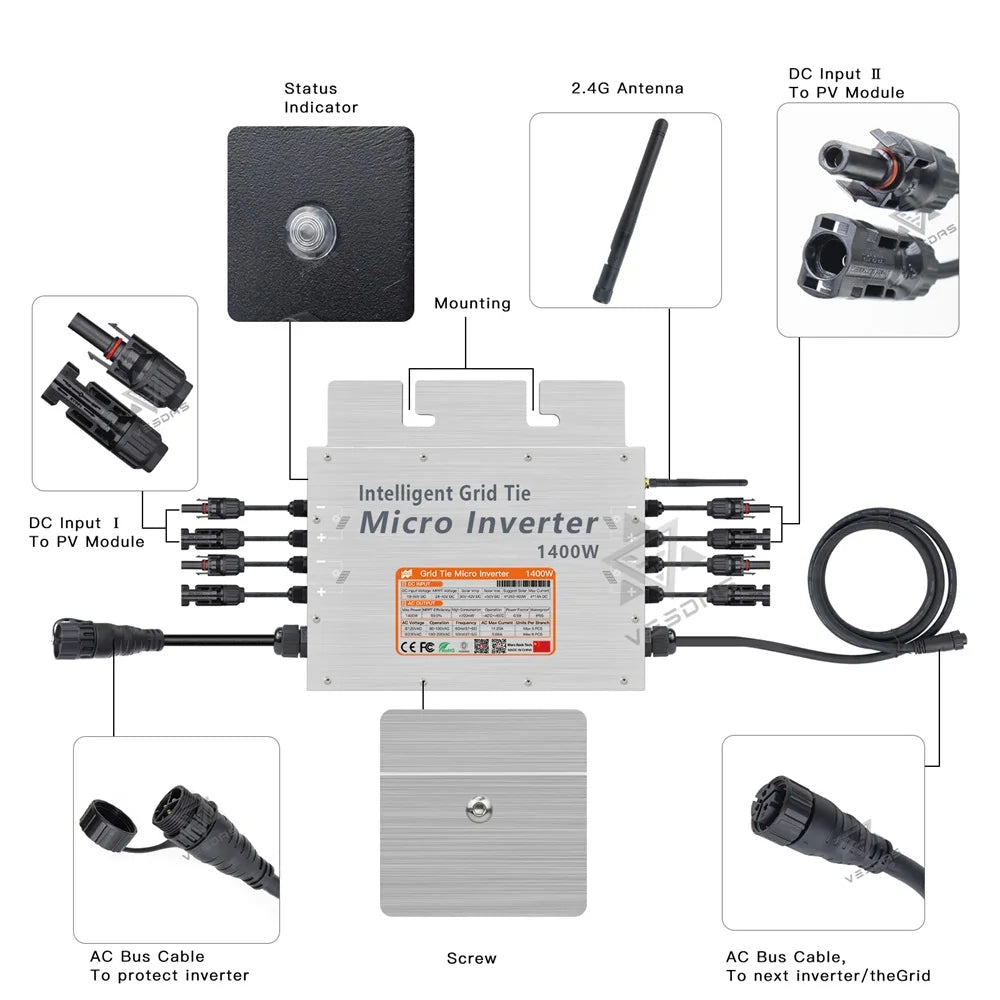 1400W or 1000W Micro Solar Inverter, Built-in antenna enables remote monitoring; 1400W max output; safe connection to PV modules.