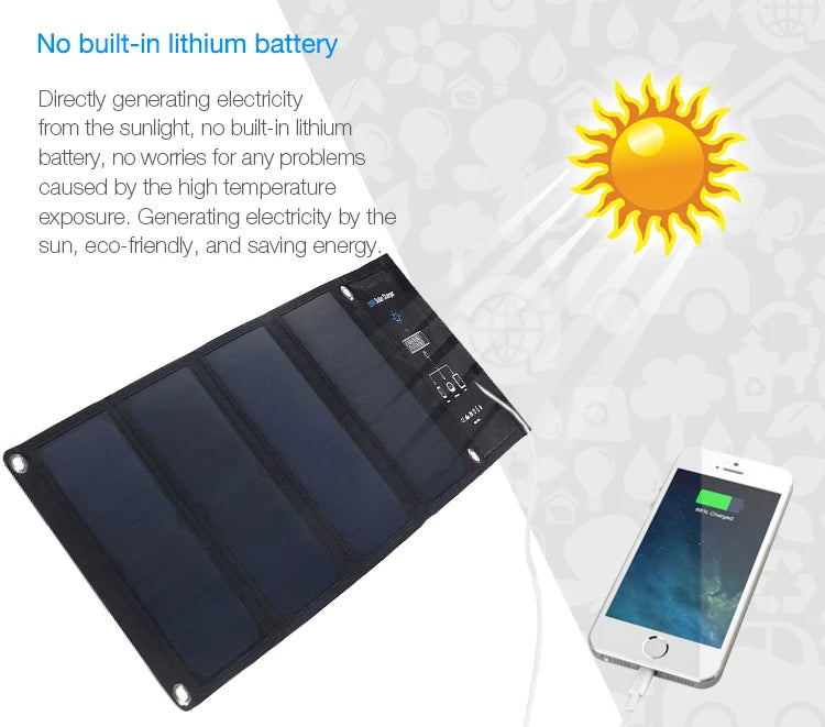 28W Portable Solar Panel, Portable solar charger powers devices using sunlight, eco-friendly and energy-efficient.