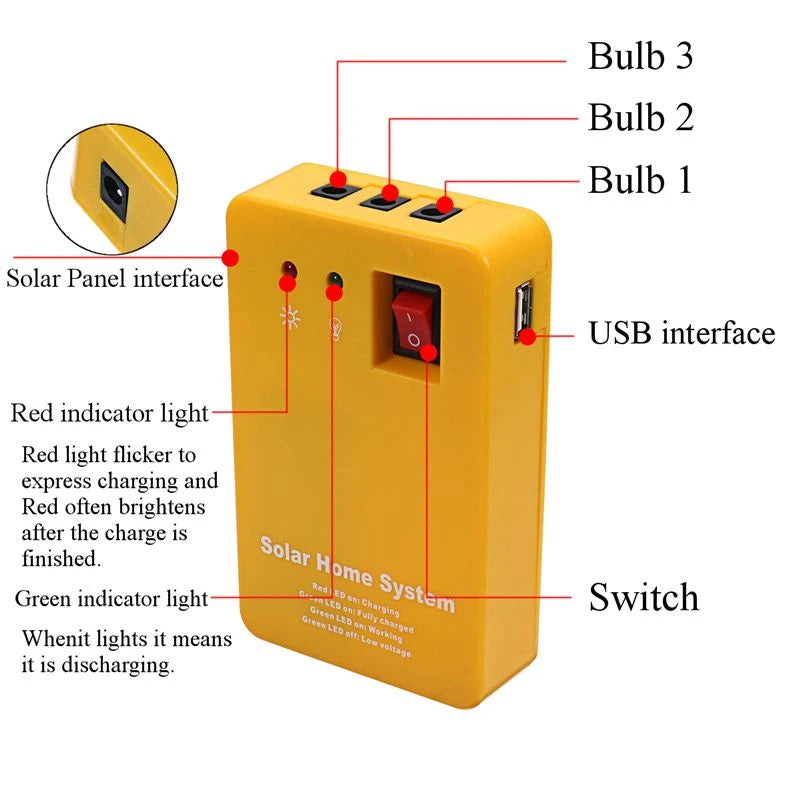 Solar Light Lithium Solar Power Panel, Off-grid power kit with LED lights and interfaces for charging/discharging monitoring.