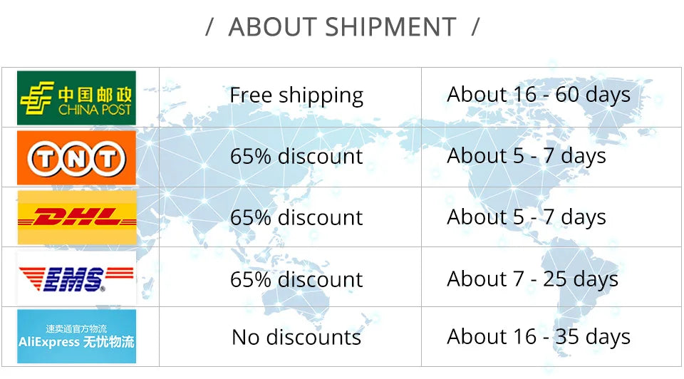 Guaranteed Service: On-time delivery, 15-day protection, and quality guarantee with full refund or replacement if not met.