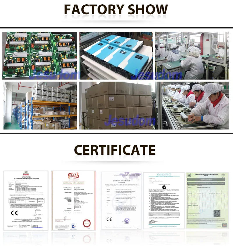Factory tested with CE certification (Europe) for safe use in electrical systems.