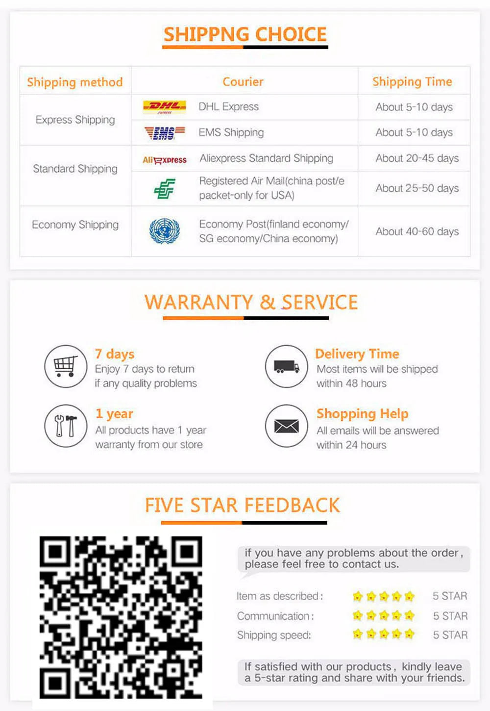 MPPT solar grid tie inverter with pure sine wave output, WiFi connectivity and limiter sensor for safe battery discharge.