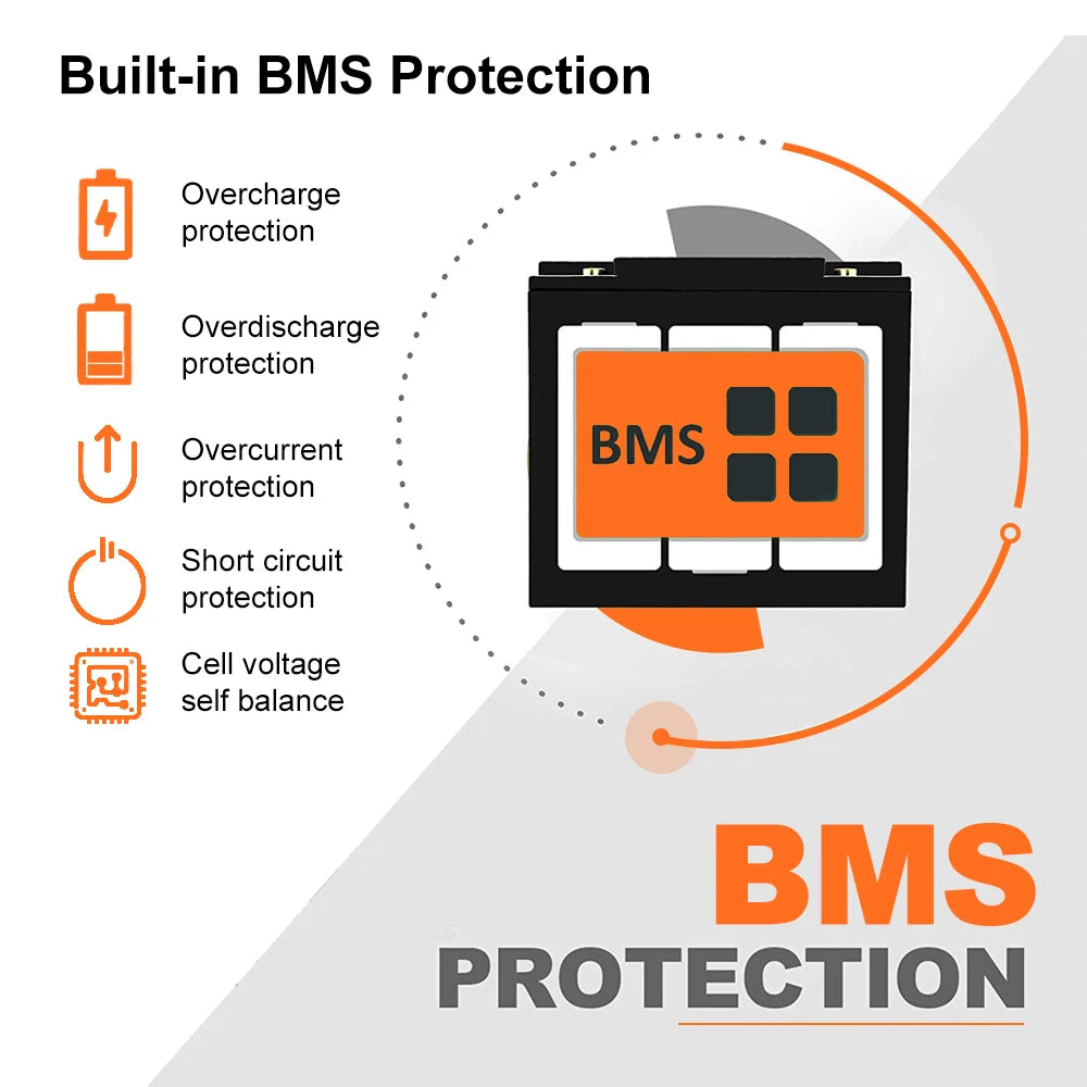 12V 6Ah LiFePo4 Battery, Battery Management System (BMS) protected for safety features.