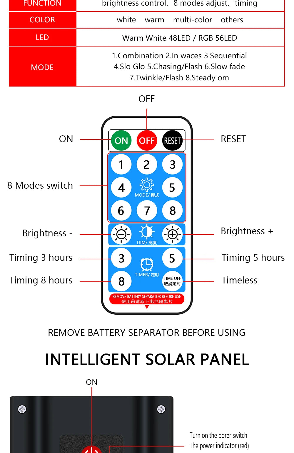 Solar Led Light, Adjustable brightness modes with up to 8 hours timing; powered by intelligent solar panel.