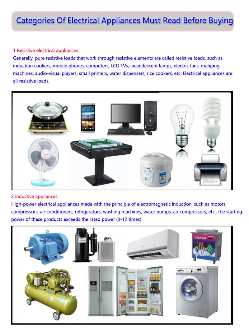 Pure sine wave inverter converts DC power to AC for solar, car or industrial use.