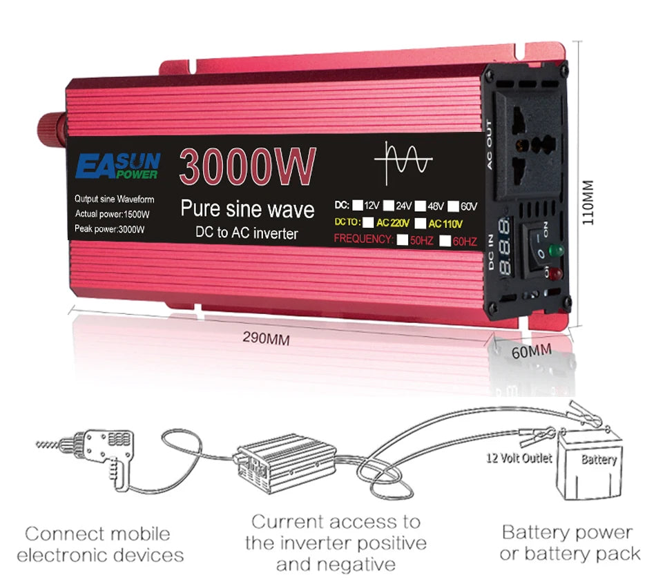 Basower Pure Sine Wave Inverter: DC-AC converter for 12V/24V inputs, 1500W peak power, and adjustable frequency.