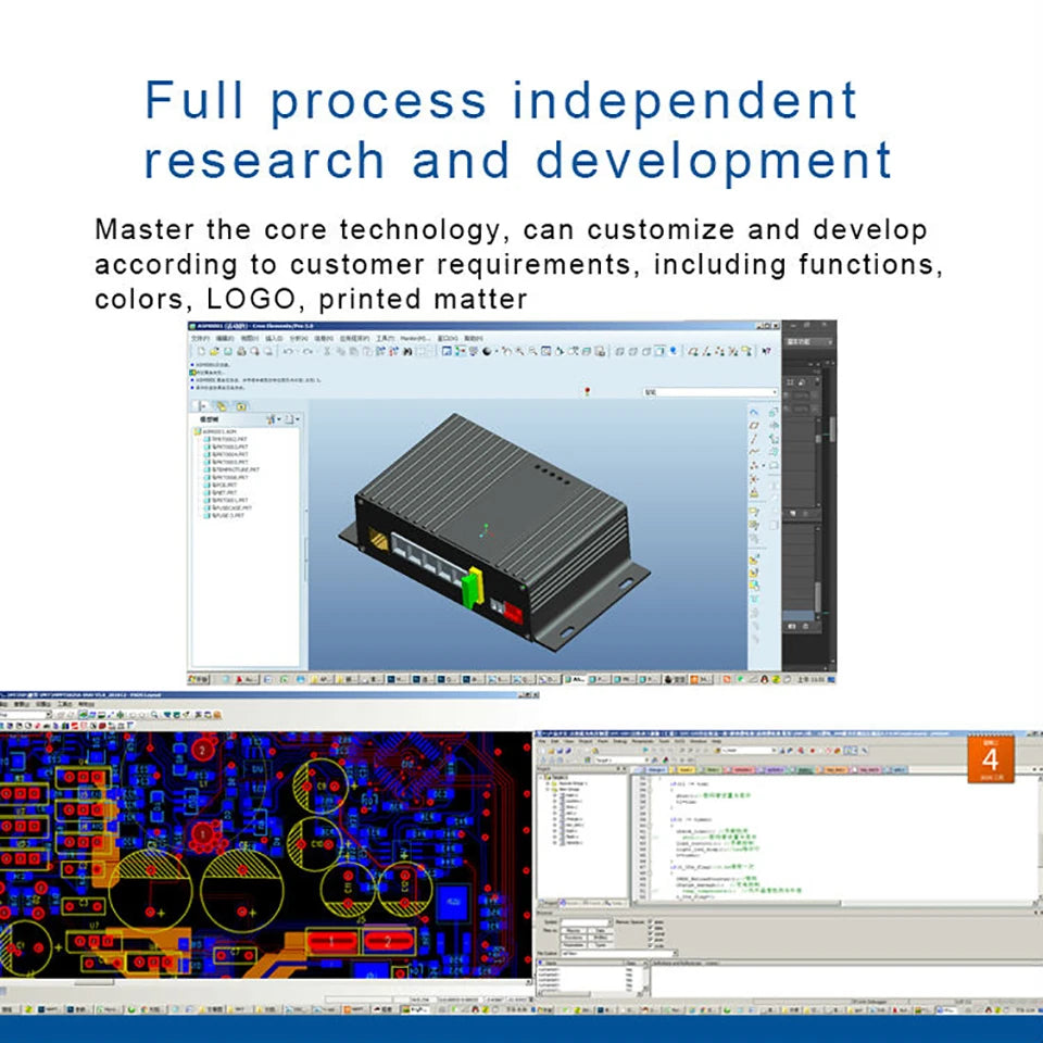 MPPT Controller, Customizable product development with master core technology for unique customer needs.