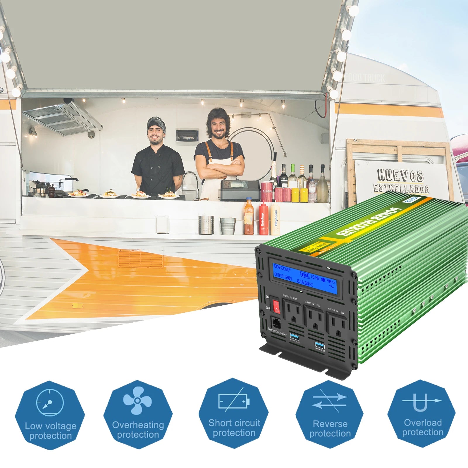 Off-grid inverter converts DC power to pure sine wave AC output.