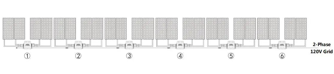 1400W IP65 Solar Grid Tie Micro Inverter,