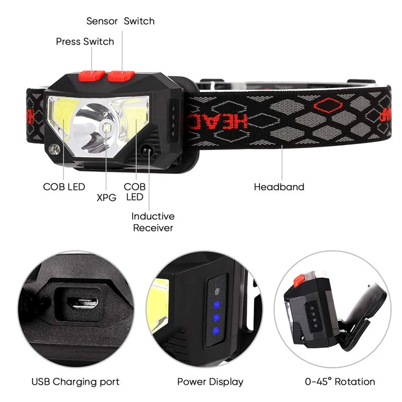 2 pack Powerful LED Headlight, COB LED headlight with sensor/press switch, adjustable brightness, rechargeable via USB, and water-resistant for camping/hiking.