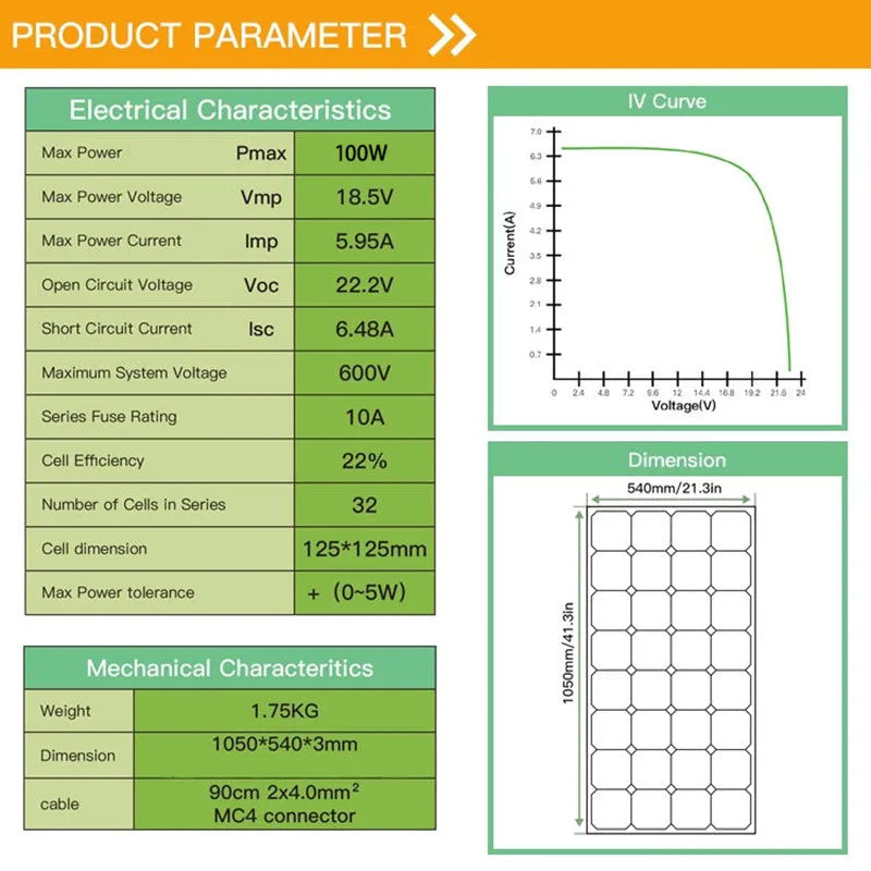 400W 300W 200W 100W Etfe Flexible Solar Panel, 300W 300W 200W 100W Et