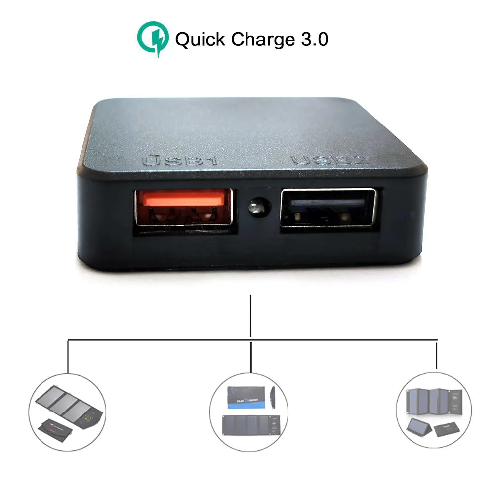 MPPT Solar Controller, QC 3.0 charger with two USB outputs: 5V 3A, and 5V 2.4-3A max.