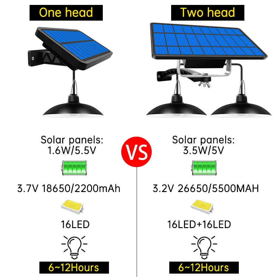 LED Solar Pendant Light, Solar-powered heads with rechargeable batteries and LEDs for 6-12 hours of light.