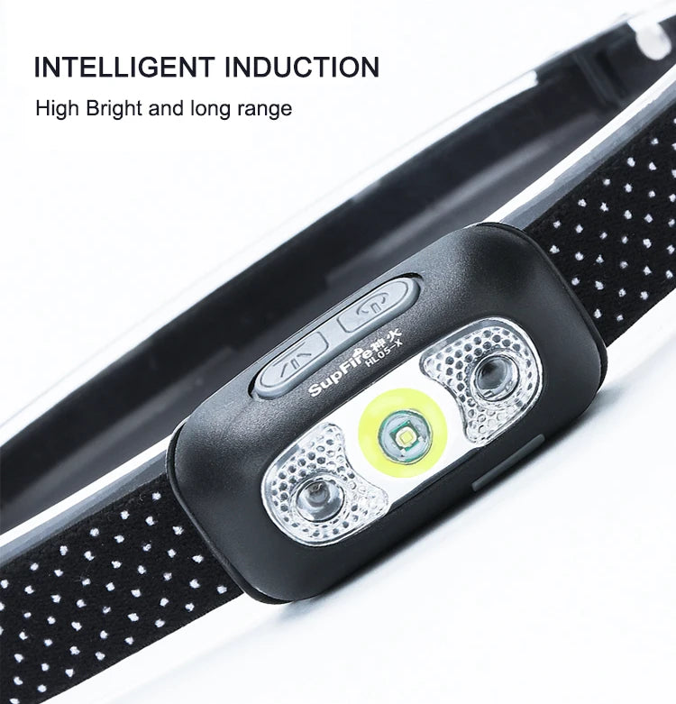 Intelligent induction: Long-range high brightness LED light with motion sensor for hands-free use.