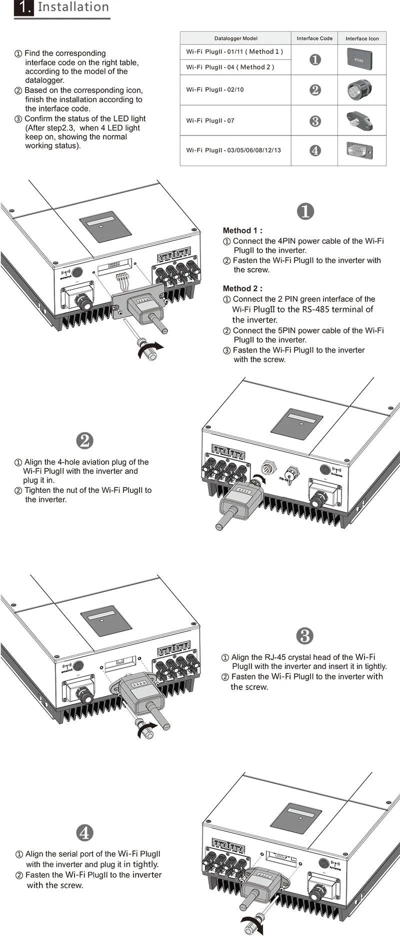 Solar charge controller with MPPT, pure sine wave inverter, and WiFi connectivity for efficient and monitored energy conversion.