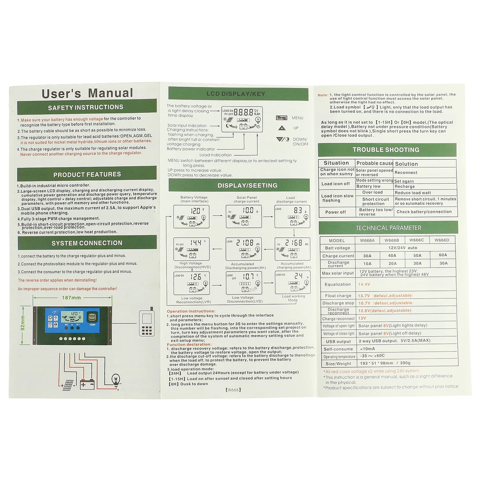 Solar charge controller regulates power from solar panels to batteries, with adjustable settings and dual USB outputs.