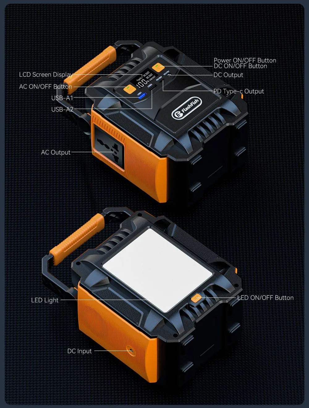 Portable power station with intuitive interface, multiple output options, and LED light.