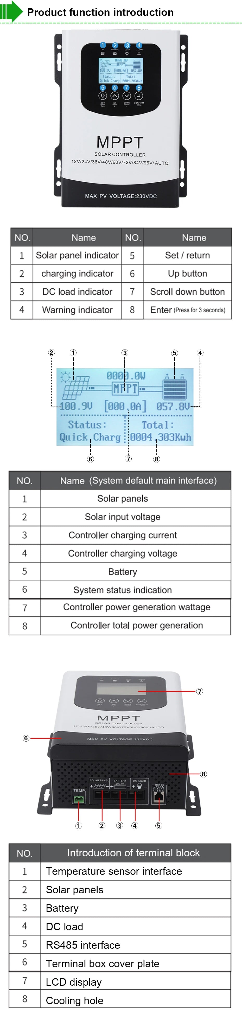 MPPT Solar Charge Controller 12V 24V