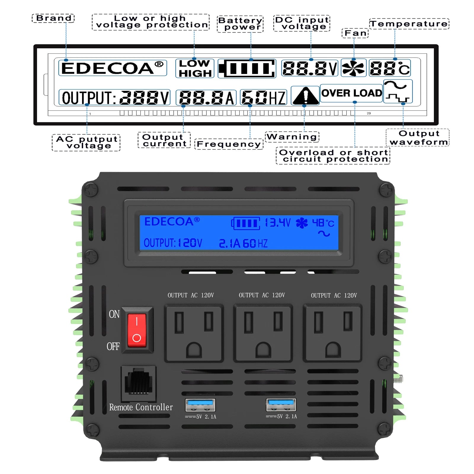 Edecoa's off-grid power converter: pure sine wave inverter with overload protection and remote control.