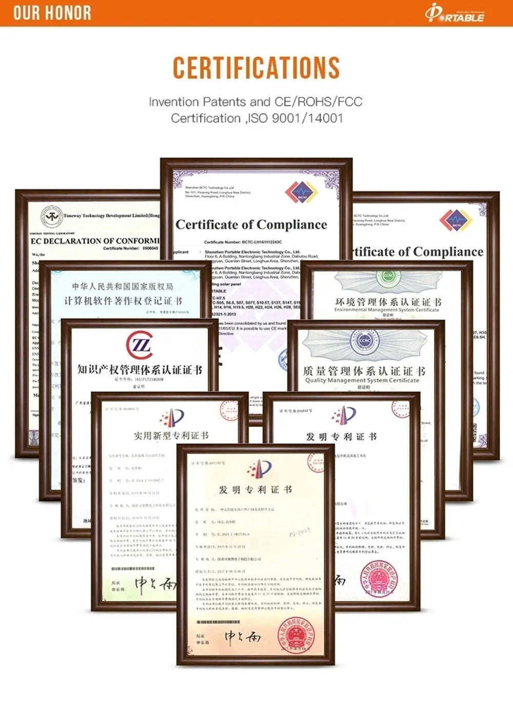 Certified for quality and reliability: CE/ROHS, ISO 9001/14001, and EC Declaration.