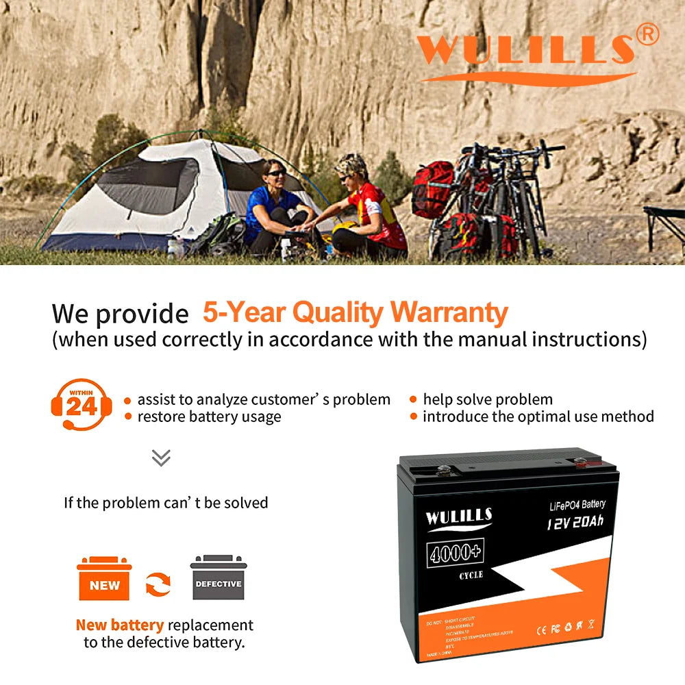 New 12V 20Ah LiFePo4 Battery, 5-Year Warranty: Quality Assurance & Support for Battery Issues