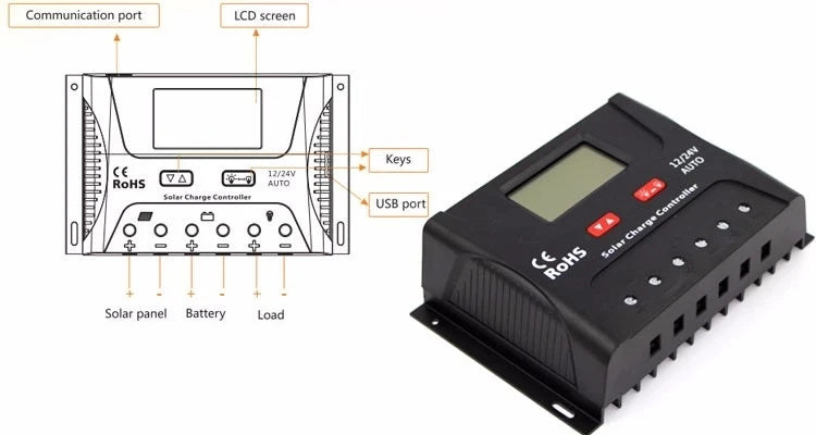 Solar charger with LCD screen, USB port, and keys, meeting ROHS standards for safe and efficient charging.