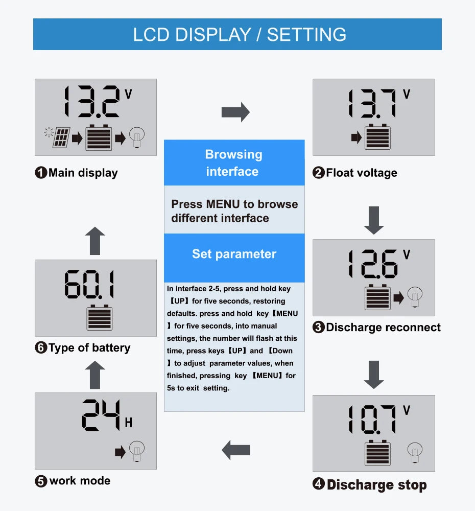 LCD Display Settings: Adjust display options and battery settings using menu buttons.