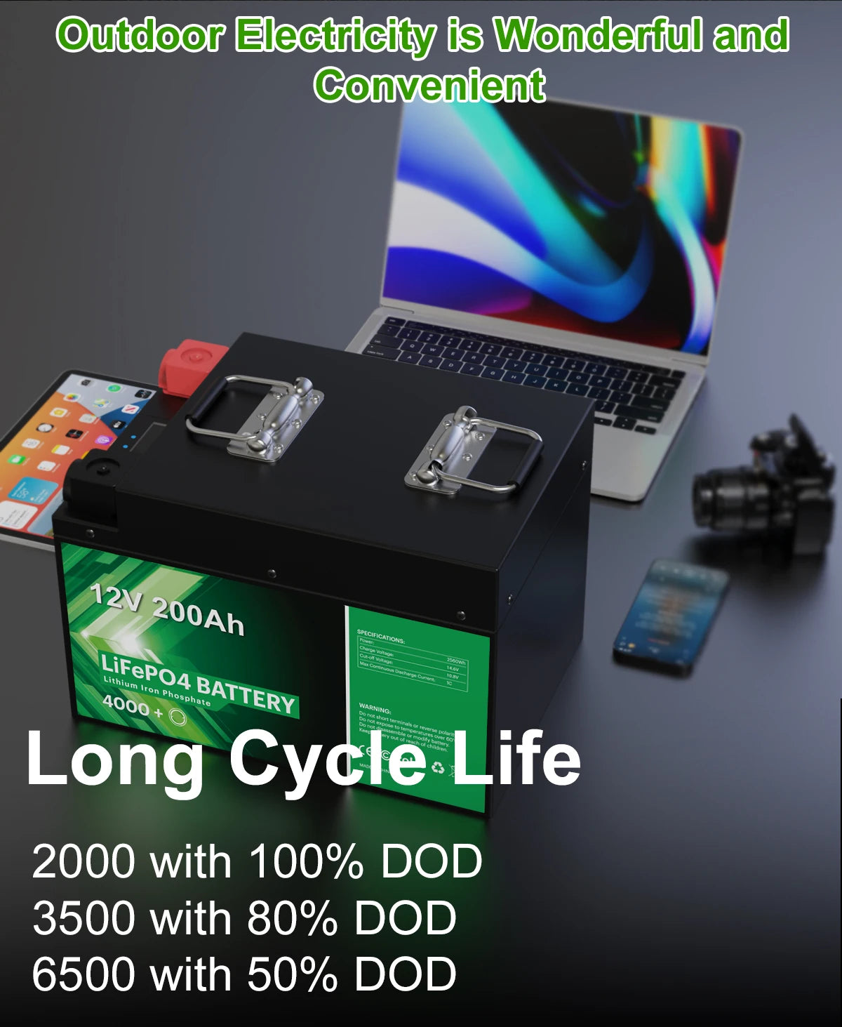 High-performance 12V 200Ah LiFePO4 battery pack for long cycle life, with BMS and CAA standards met.