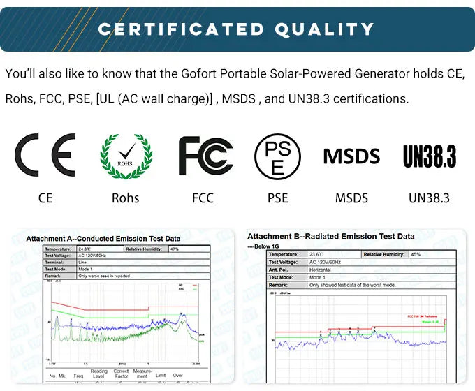 FF Flashfish UA1100, Certified to international standards for quality, safety, and reliability.