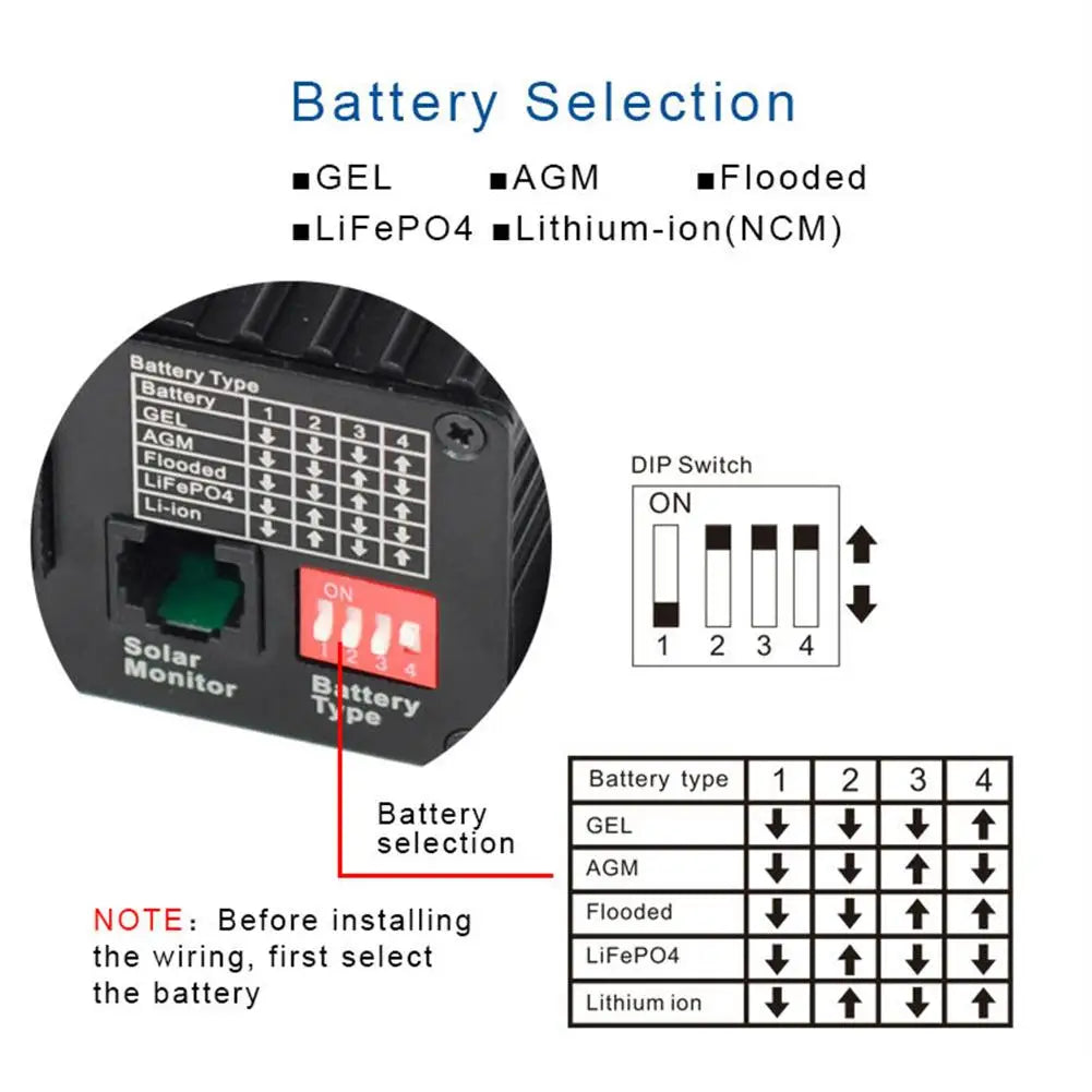 MPPT Solar Charge Controller, Solar charge controller supports various battery types; use DIP switch to select: GEL, AGM, or flooded.