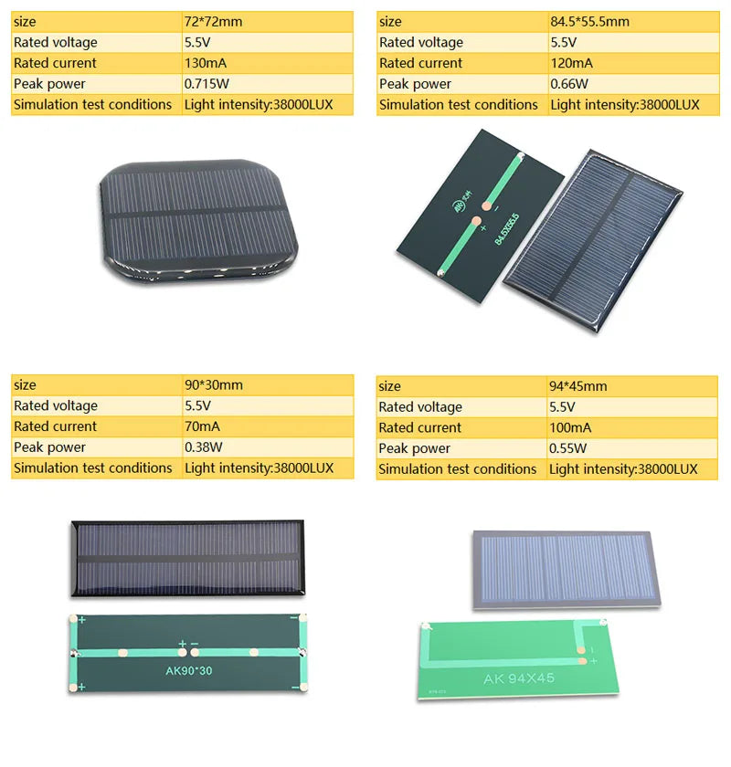 Wholesale Mini Solar Panel, Mini solar panels with various sizes and voltage-current specifications.